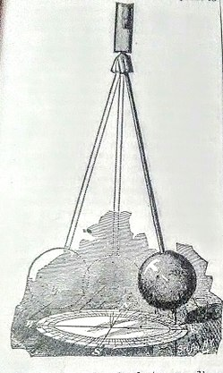 Cover Image of the Post